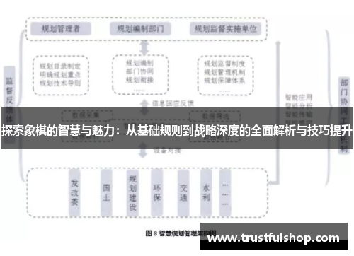 探索象棋的智慧与魅力：从基础规则到战略深度的全面解析与技巧提升